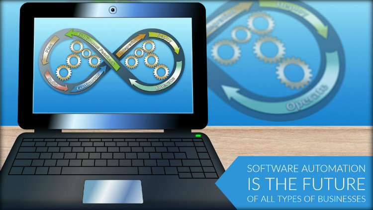 Software Automation is The Future of All Types of Businesses